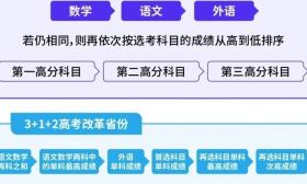 一圖解讀蘇州大學2025年全日制普通本科招生章程