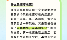 高考成绩陆续公布，志愿填报前这些重要概念要知道