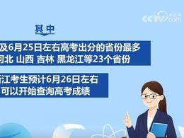 @所有考生，謹防受騙！高招錄取陷阱關鍵詞梳理↓