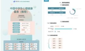 济南新东方学校，科学评估引领理性复读新时代