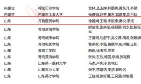 齐鲁医药学院在2025外研社“教学之星”大赛全国复赛中创佳绩