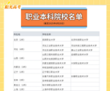 一文了解：为何“职业本科”越来越多