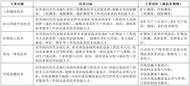 安徽工业职业技术学院2025年招生简章