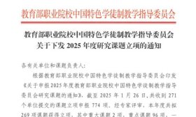 探索人才培养新路径！潍坊食品科技职业学院教师2项课题获批立项