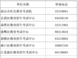 南京市2025年7月自考成绩发布及提醒