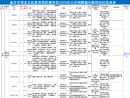 近日 南京市 雨花台 教育局 发布
