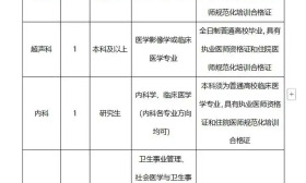 进一步 优化 社区卫生 服务中心 人员