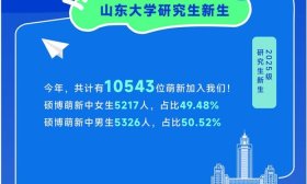 别人家孩子！21岁已读博！山大公布2025级研究生新生大数据