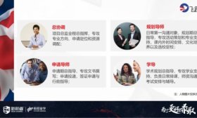 新航道济南学校飞跃二部：牛津导师成为英联邦名校申请“领航者”