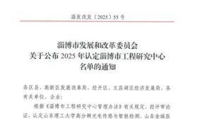 齐鲁医药学院一次性获批4个市级工程研究中心