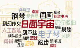 大数据揭秘！哪些人选择了新型研究型大学？