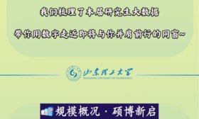 最大49岁！山东理工大学2025年研究生新生大数据来了