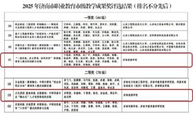 济南旅游学校再添两项教学成果奖