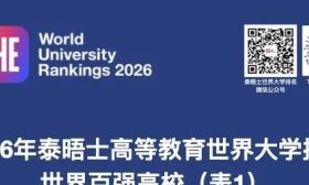 最新！2026泰晤士世界百强高校排名发布，清华大学为亚洲榜首
