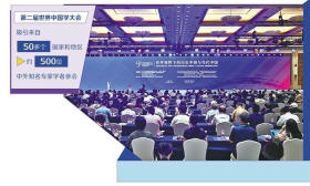 第二届世界中国学大会在沪举办——推动中外文明交流互鉴