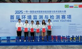 潍坊学院在金砖国家技能发展与技术创新大赛中获佳绩