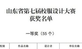 济南工程职院在山东省第七届校服设计大赛中获一等奖