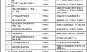 2025年全国城市联合招聘高校毕业生秋季专场推出第四批121场特色服务活动